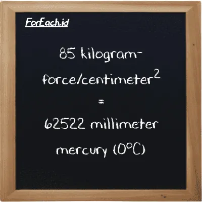 85 kilogram-force/centimeter<sup>2</sup> is equivalent to 62522 millimeter mercury (0<sup>o</sup>C) (85 kgf/cm<sup>2</sup> is equivalent to 62522 mmHg)